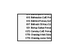 UK Schools Postal Addresses - LO region - Greater London